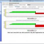 Risicoanalyse software - Scenarios